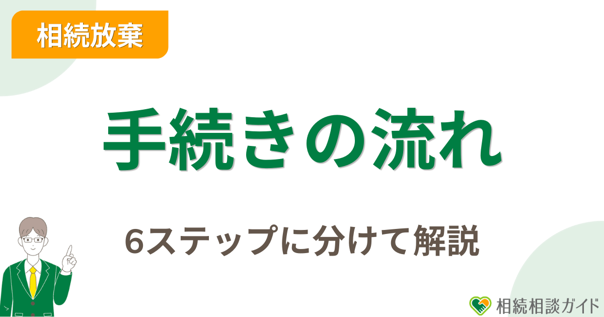 相続放棄の手続きの流れ