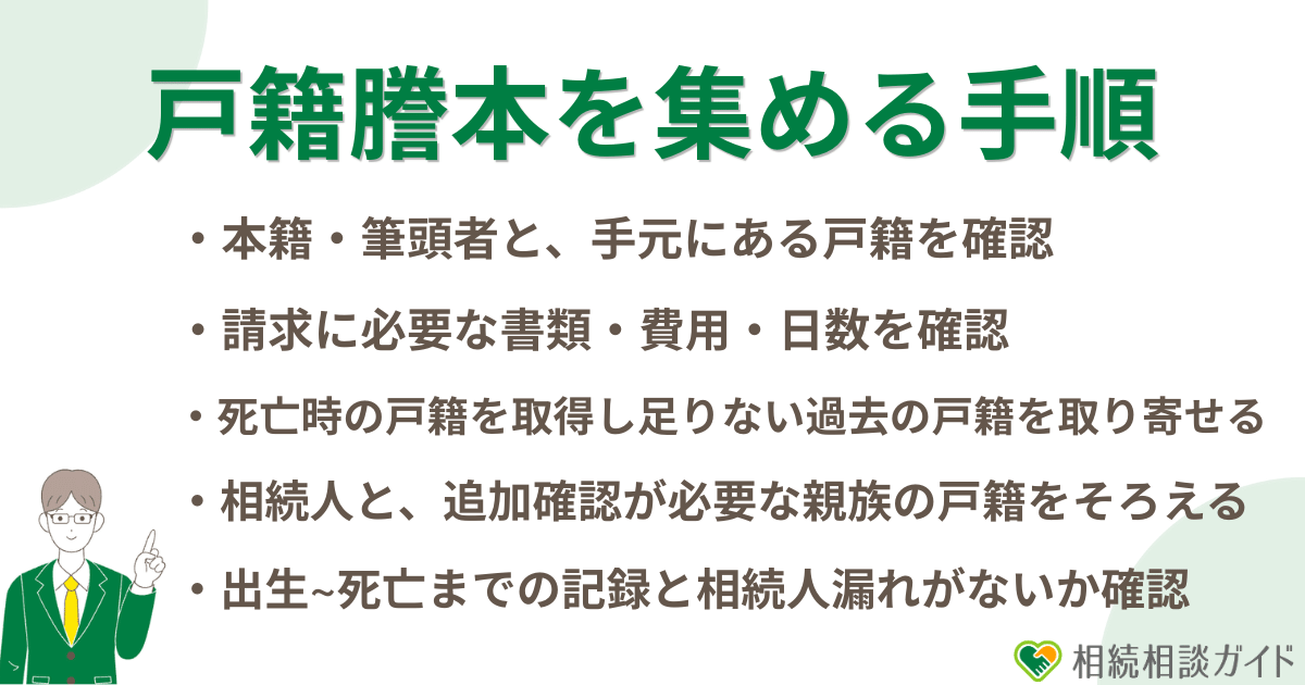 相続に必要な戸籍謄本を集める5つの手順