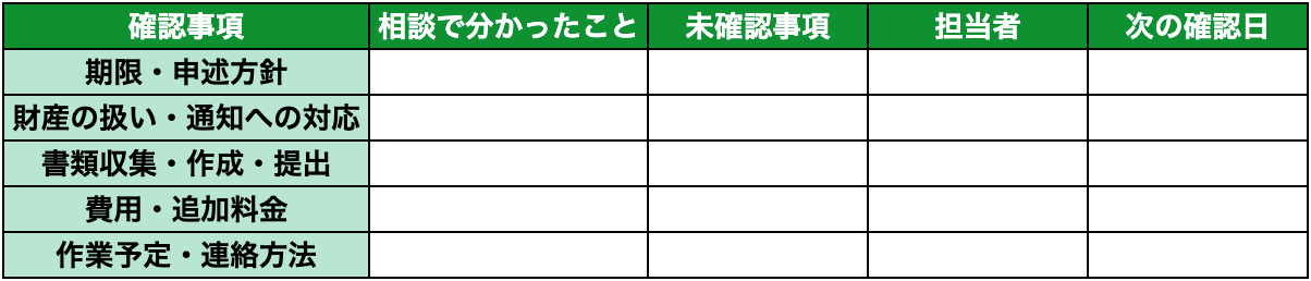 相続手続き確認事項